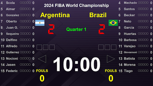 scoreboard_with_digital_style_3.png