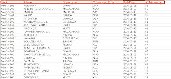 import_entry_list_6.png